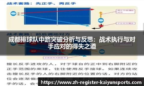 成都排球队中路突破分析与反思：战术执行与对手应对的得失之道